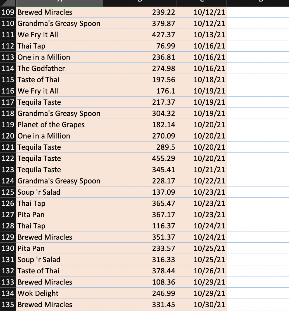 the final step of the lab. In this lab, you will: Required: