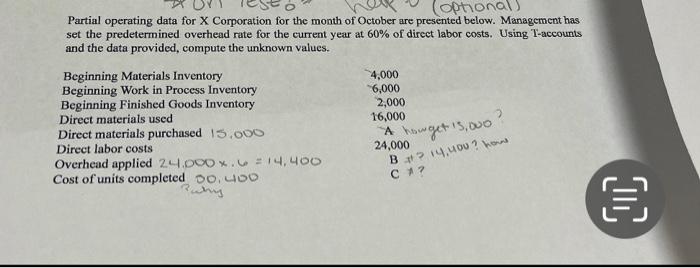 please help me solve it. (optional) Partial operating data for X Corporation