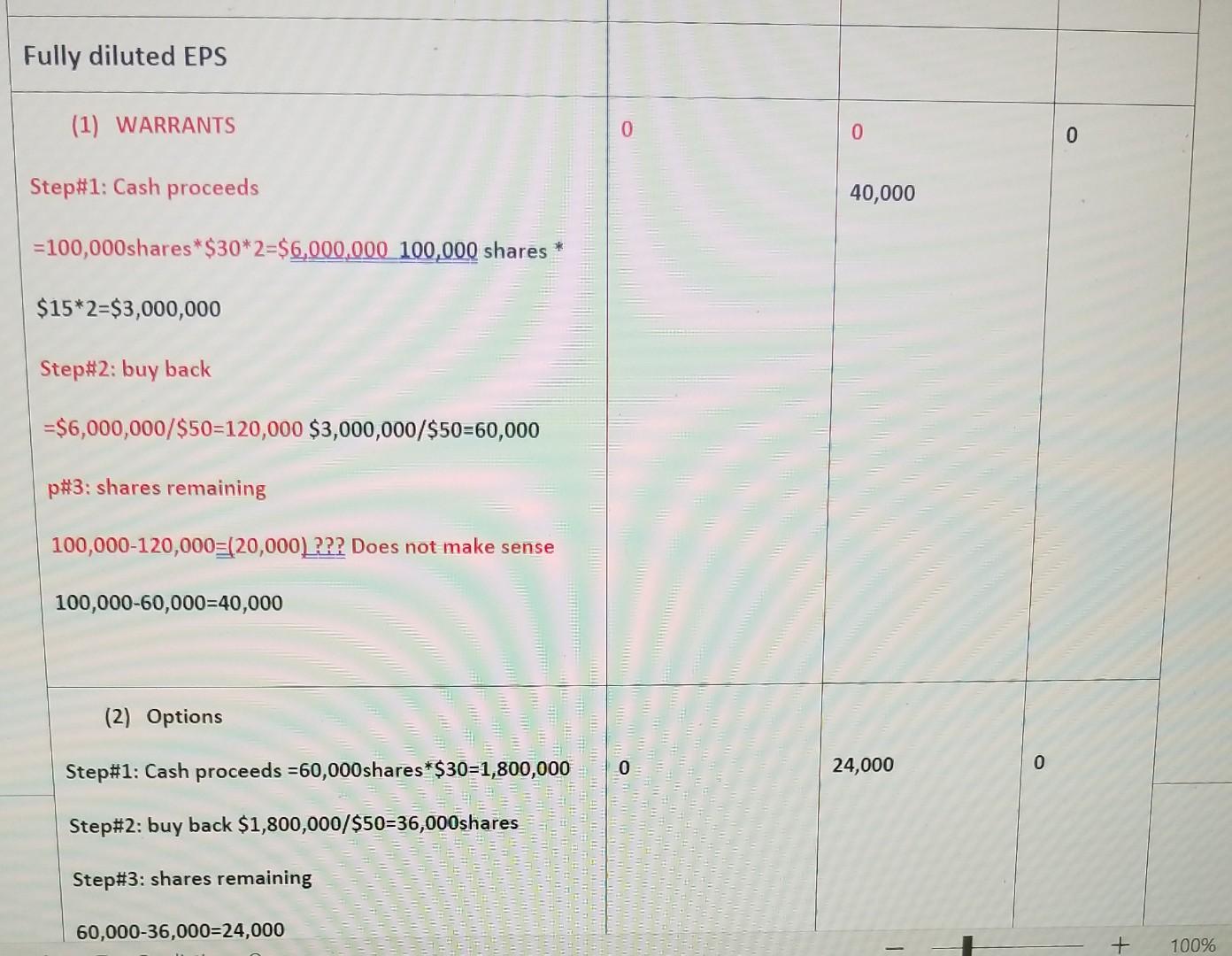 this Basic eps and fully diluted E.P.S which i am sending you