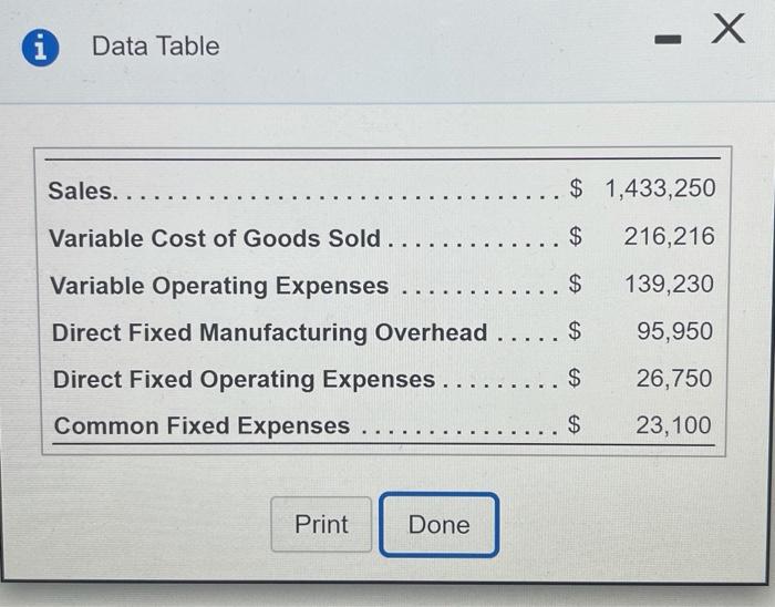 a variance and a variance percentage for each line in the report.