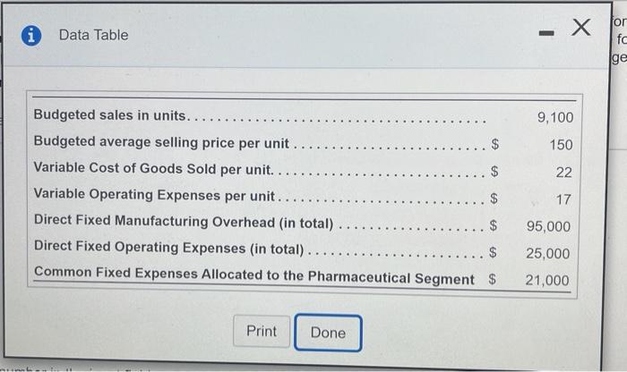 Round to the nearest hundredth for the variance percentages (for example, if