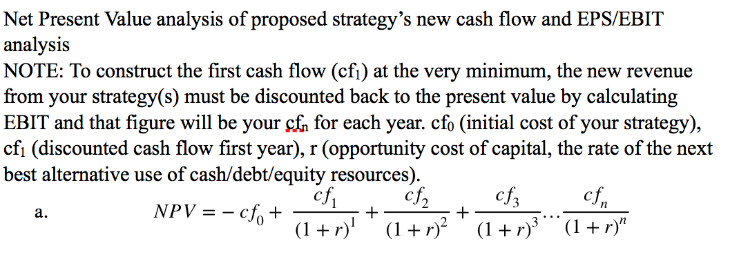 Net Present Value Analysis for Chipotle - I am having trouble figuring