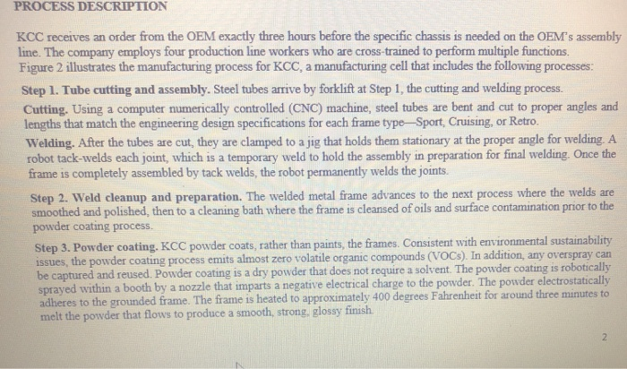 per year since 2010. By 2015, KCC was delivering 30,000 unitst the