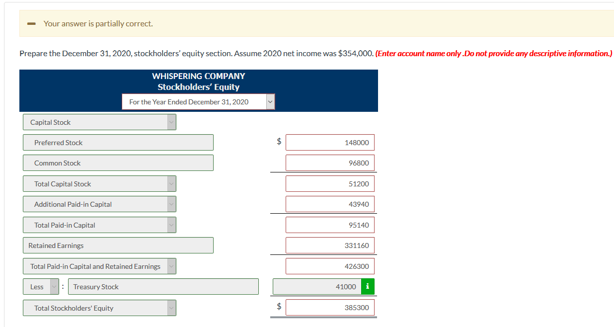 following amounts in the stockholders' equity section of its December 31, 2019,