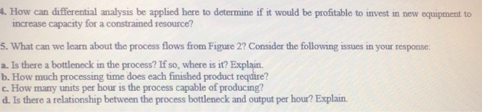 additional plant resources that will increase hourly throughput Management at KCC has