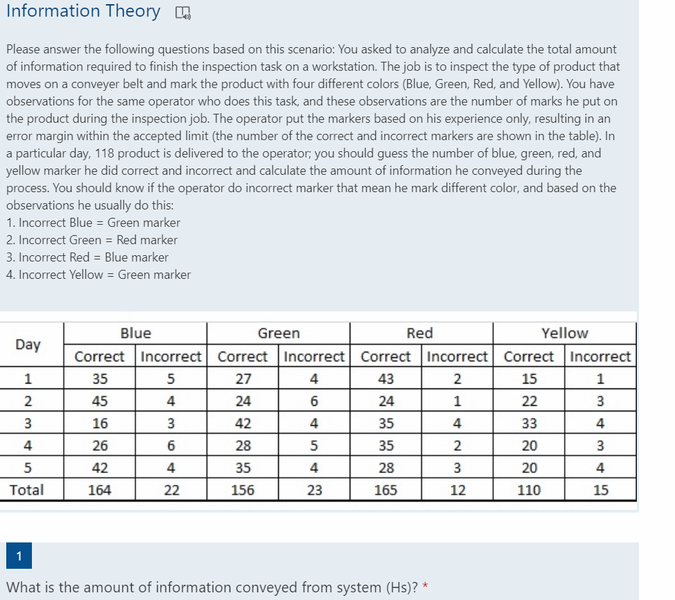  Information Theory Please answer the following questions based on this scenario: