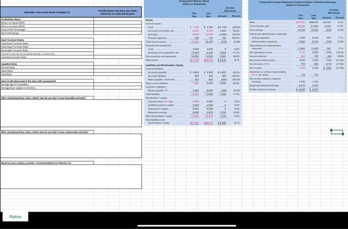  calculate the ratios 