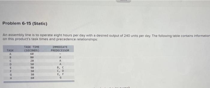 need c and d answers pls Problem 6-15 (Static) An assembly line