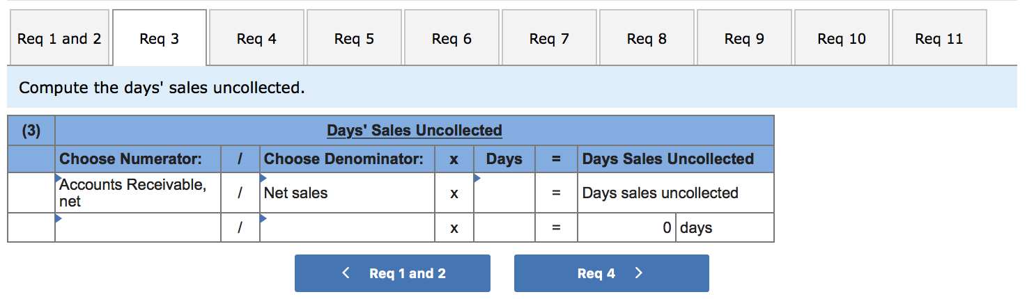 year-end financial statements of Cabot Corporation follow. (All sales were on credit;