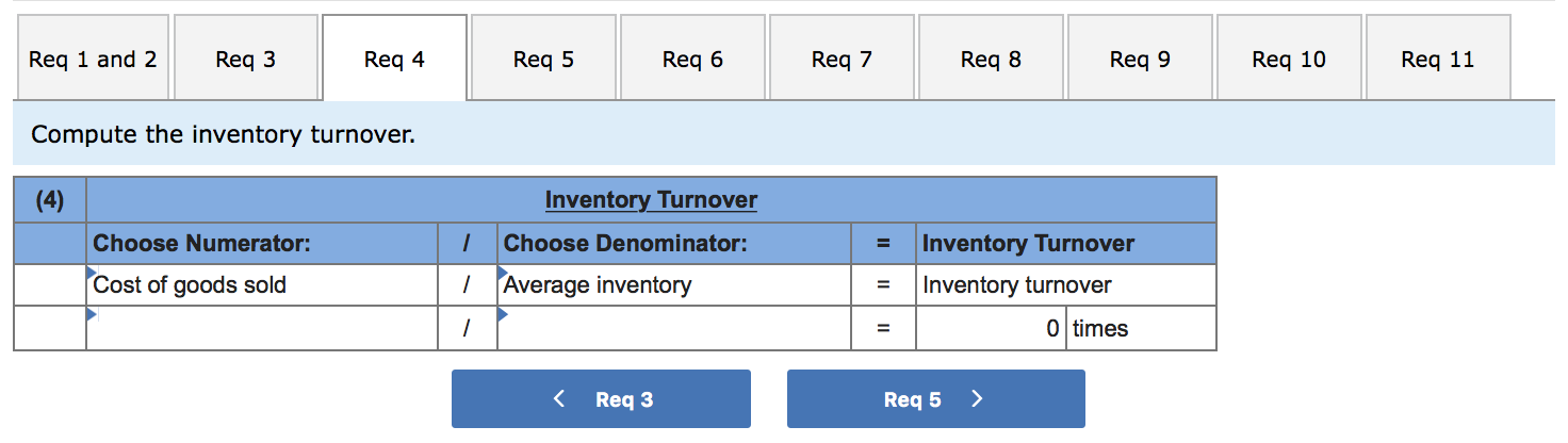 selected balance sheet amounts at December 31 of the prior year were