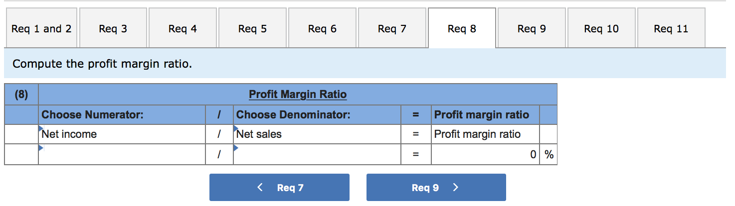 100 Interest expense 4,700 Income before taxes 50,950 Income tax expense 20,525