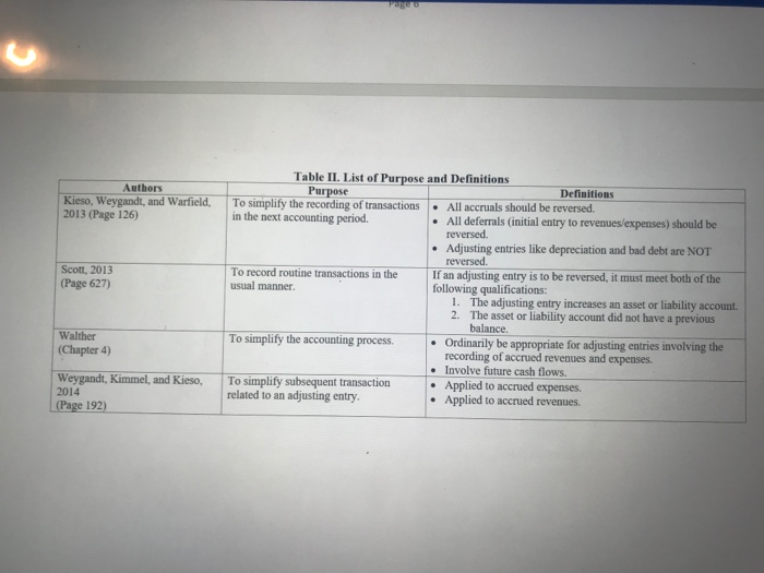 adjusting entries (FYE) before they prepare for the financial statements. Many of