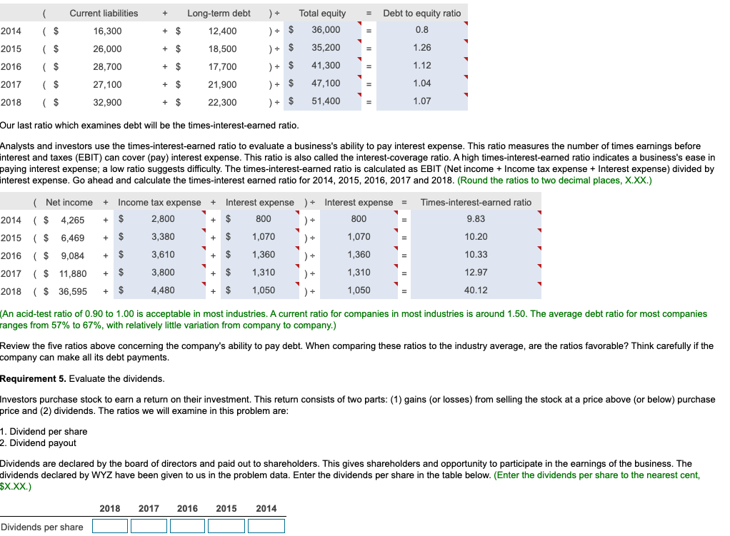 is 2014 for WYZ Athletic Supply, Inc. The base period amounts are