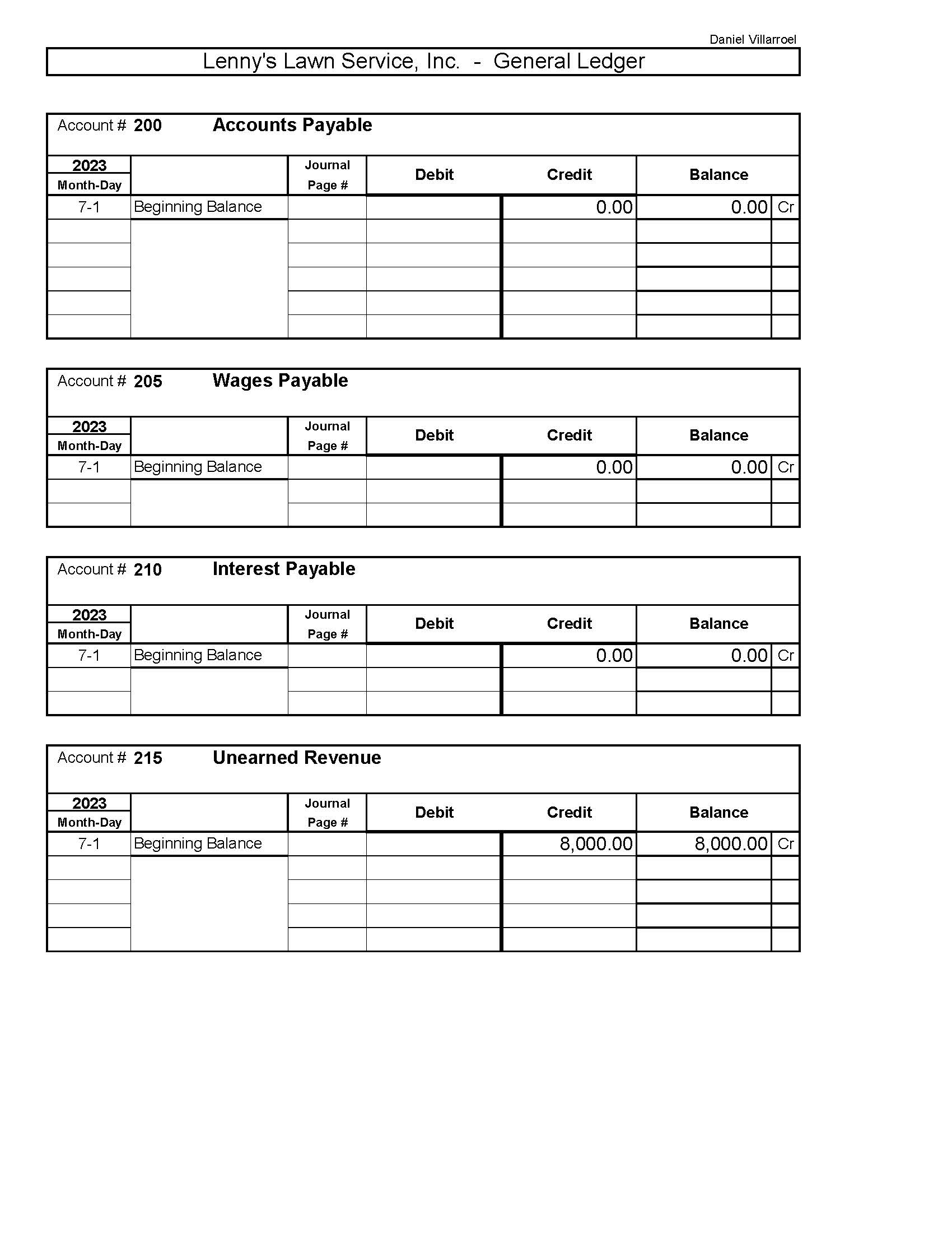 month of July. The following information relates to the new equipment which