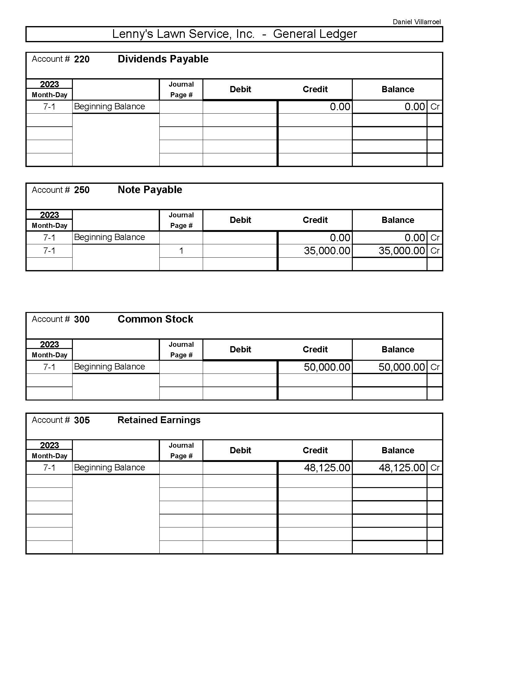 was purchased on July 1, 2023: The new equipment was placed into