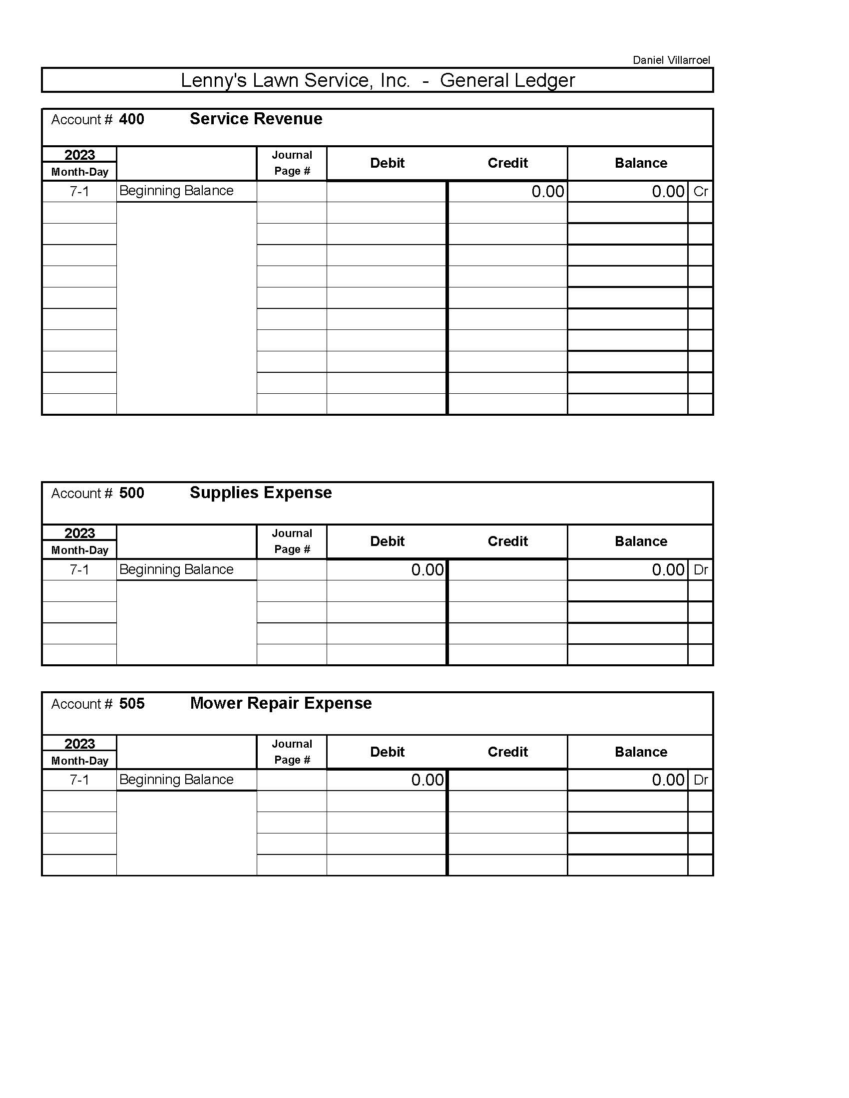 service on July 1, 2023 and should be depreciated for the month