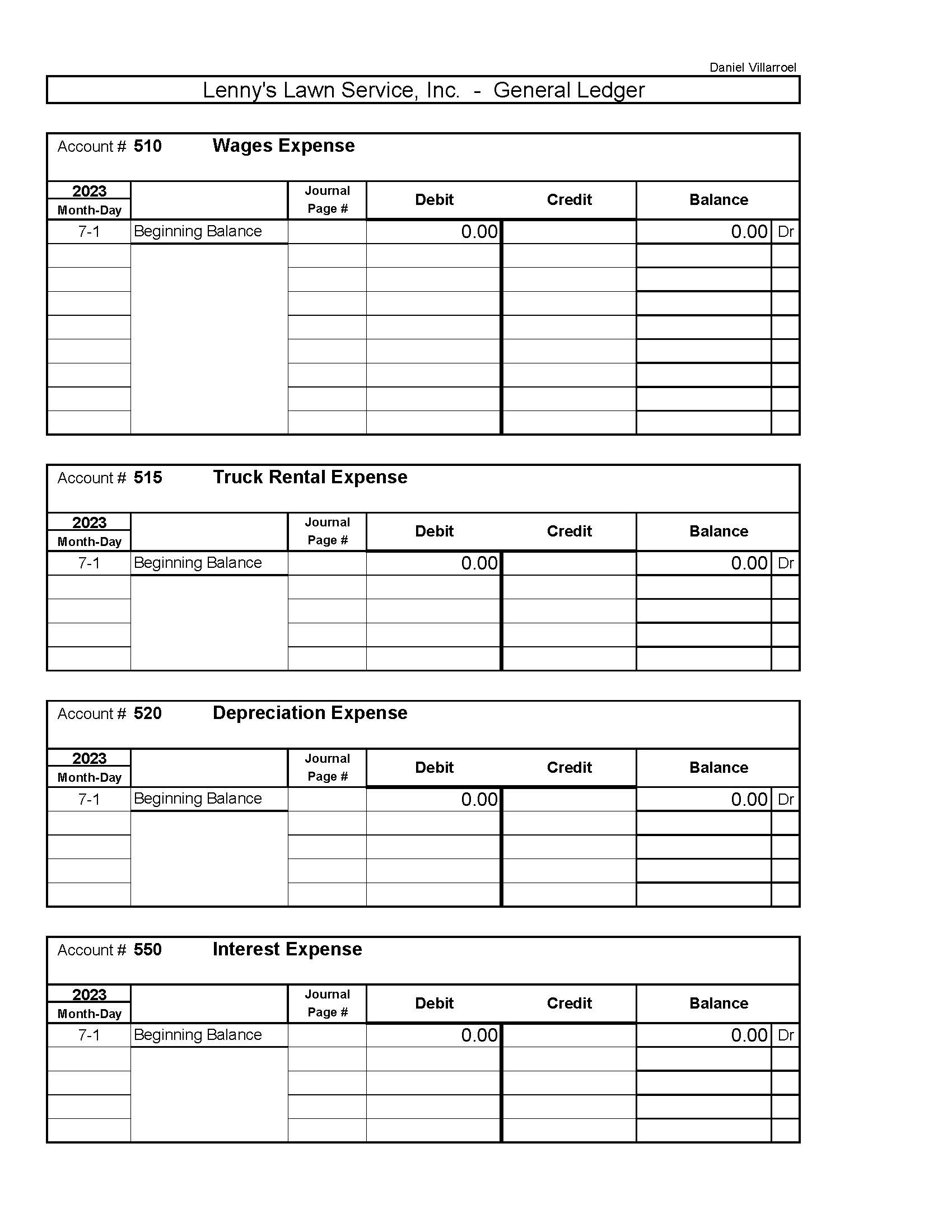 of July. The estimated useful life of the new equipment is 5