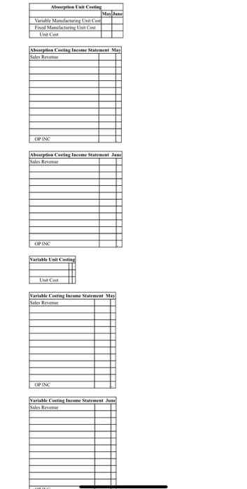 file should have three worksheets. The first worksheet must contain only the