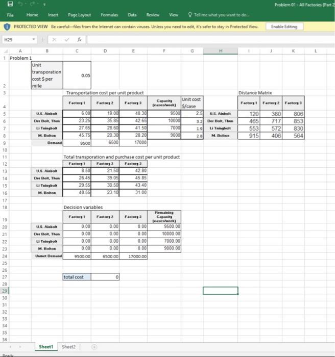 nuts and bolts at Industry Co, a manufacturer with a large demand