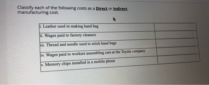 i. Fabrics used to make shirts in a garment factor ii. Tailors
