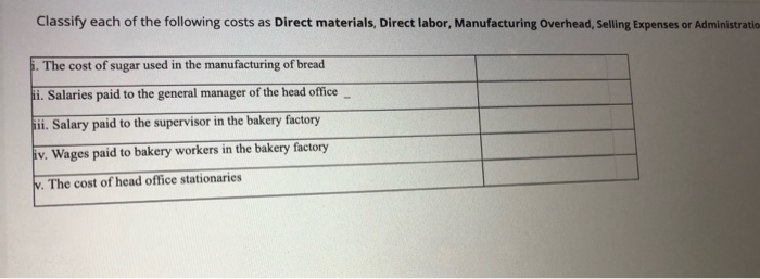 maintenance supervisor at Samsung factory iv. Rent for the factory building v.
