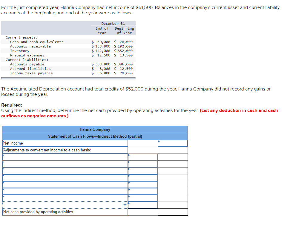 Hello! I'm having some trouble with this practice problem. I filled in