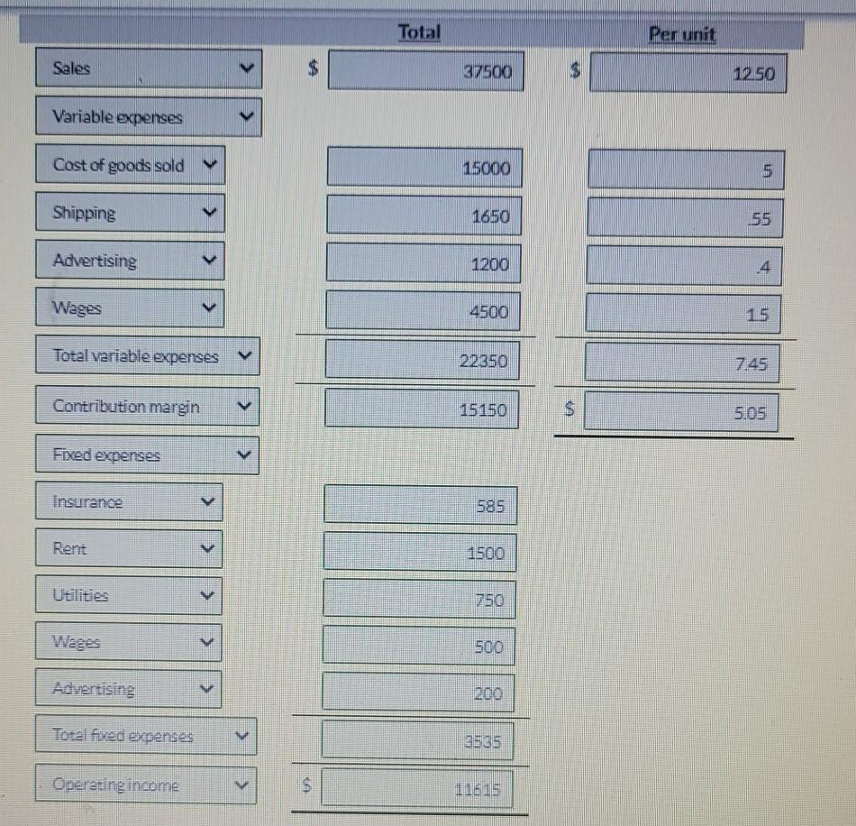 from his accountant in the morning mail. "Last month, we sold 2,000
