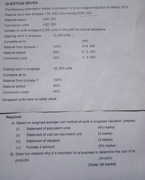 - QUESTION SEVEN. The following information relates to process 2 of