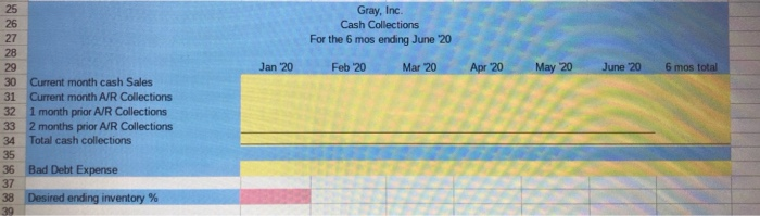 Cash Receipts budget. Purchase budget. Cash Purchases Disbursements budget..... Operating Expense budget..