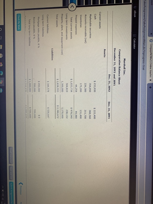 of Marshall Inc. are as follows. The market price of Marshall Inc,
