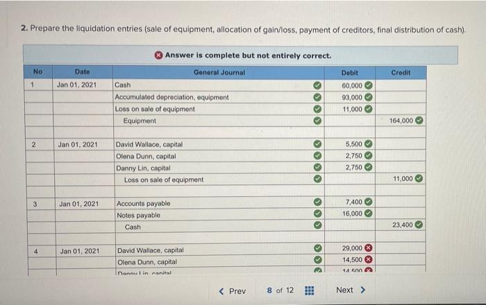 were partners in a commercial architect firm and showed the following account