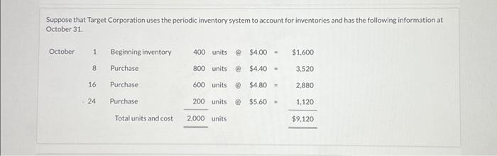  and by finding the the ending inventory using LIFO with 500