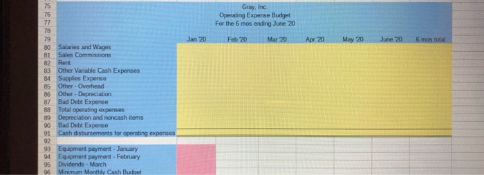 2. The schedules/budgets must be prepared on Excel. The templates I have