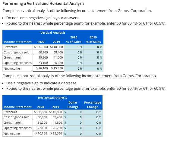  Performing a Vertical and Horizontal Analysis Complete a vertical analysis of