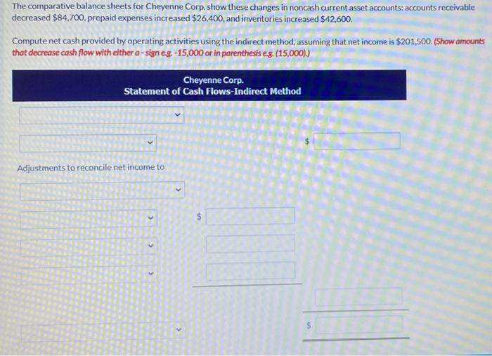  The comparative balance sheets for Cheyenne Corp. show these changes in