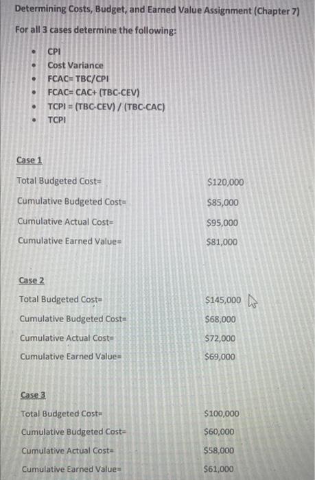 3 cases determine the following: . . CPI Cost Variance FCAC=TBC/CPI FCACH