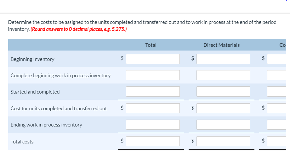 following cost and production data for the month of April. Units in