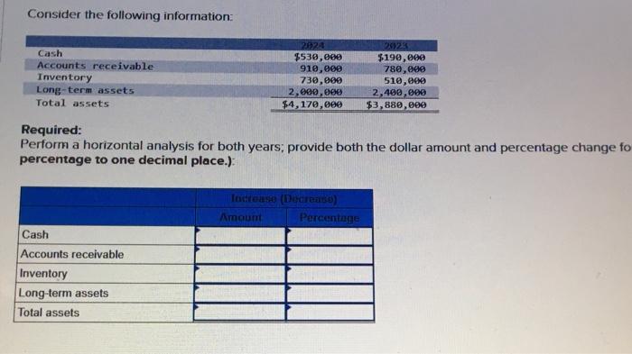  Consider the following information: Required: Perform a horizontal analysis for both