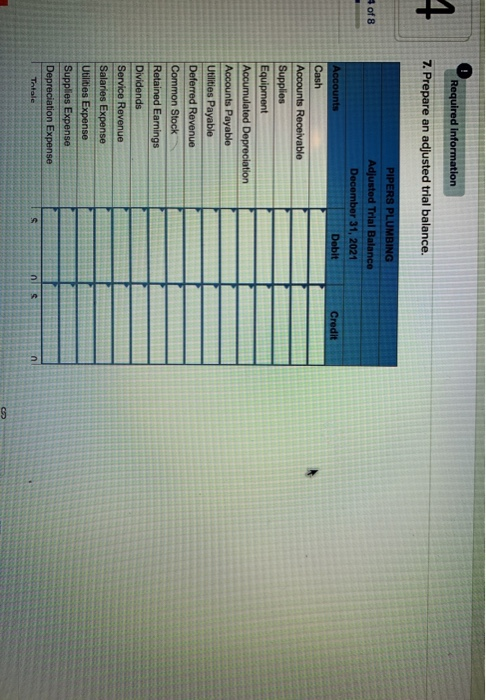 questions displayed below.) The general ledger of Pipers Plumbing at January 1,