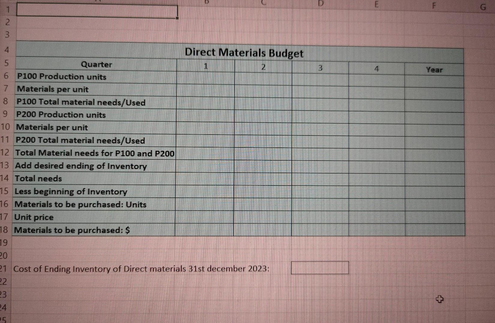 4 Production Budget Cost of Ending Inventory of Direct materials 31st december