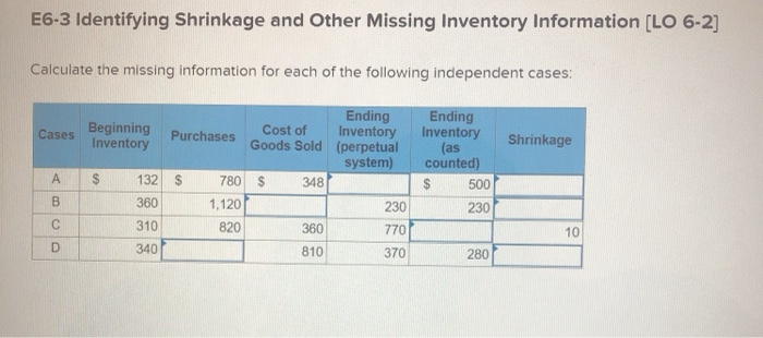  E6-3 Identifying Shrinkage and Other Missing Inventory Information [LO 6-2] Calculate