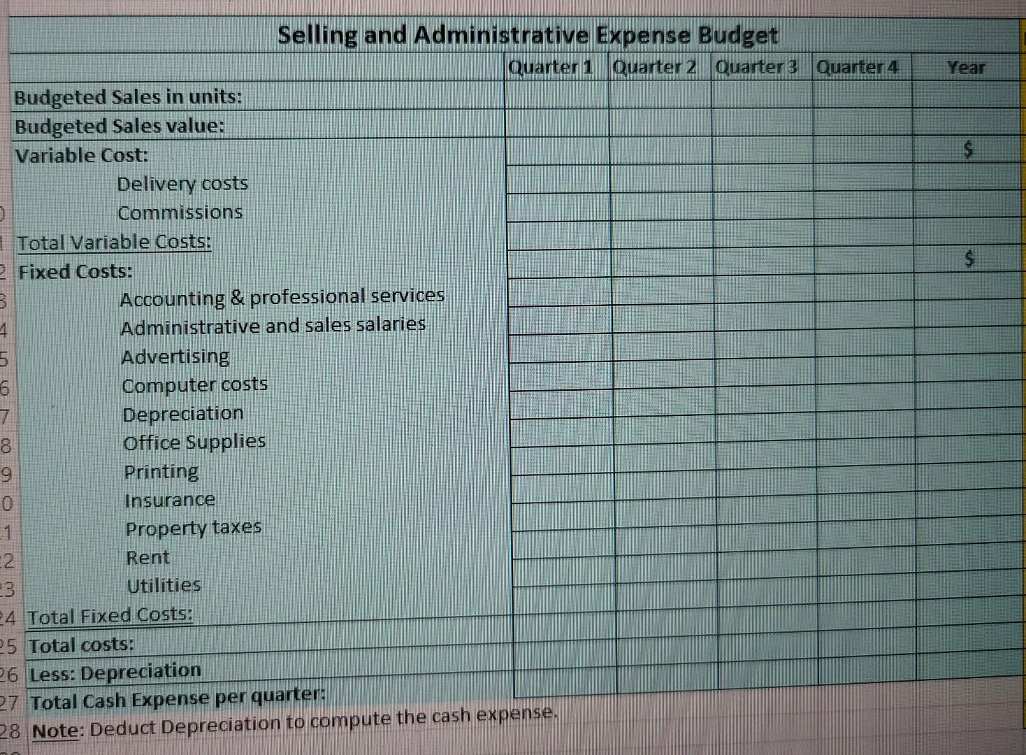 & & & \\ 8 & Total labour needs & & &