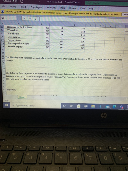 a junior financial controller for FashionMTVI Department Stores Ltd. The firm has