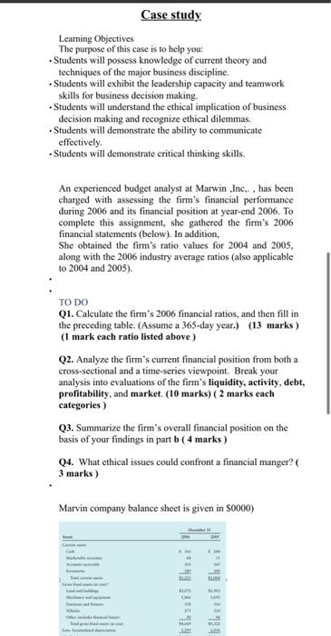  please answer as soon as possible Case study Learning Objectives The