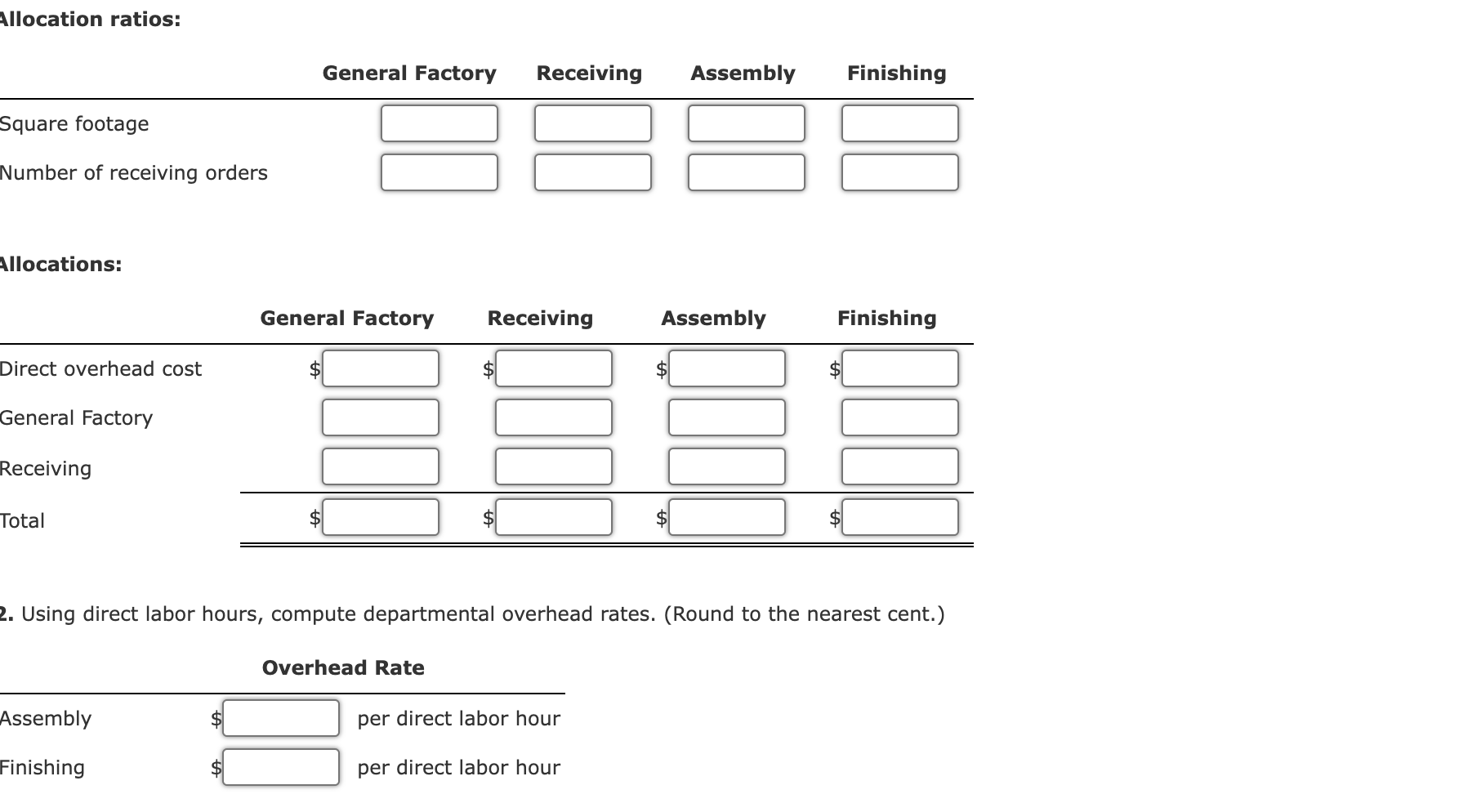 departments. The following budgeted data pertain to these four departments: Support Departments