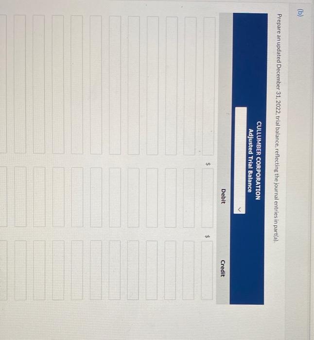 transactions have been recorded except for the items described below Debit Credit