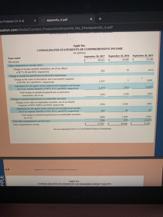 2. Compute cash and cash equivalents as a percent of total current