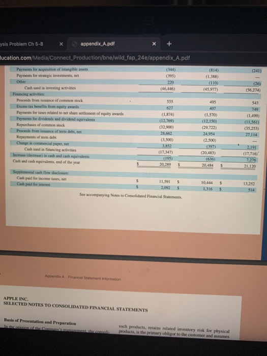 the beginning and ending year amounts of cash and cash equivalents for