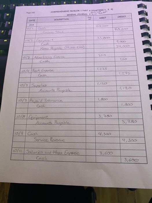 Prepare journal entries to record the October 2019 transactions listed on the
