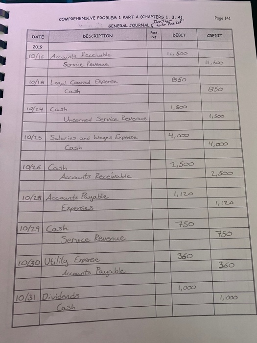 follow the chart of accounts for the appropriate account titles to use).